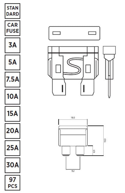 ROOKS OK-03.1005 SET FUSIBILI STANDARD (ATO), 97 PZ: 3A, 5A, 7,5A, 10A, 15A, 20A, 25A, 30A